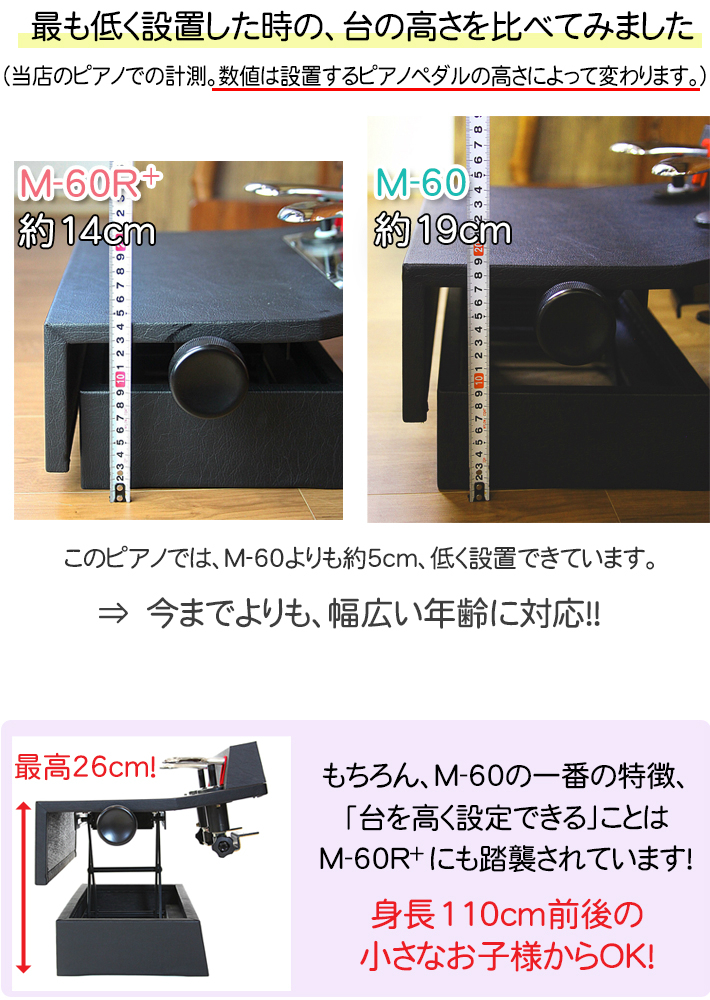 ピアノ補助ペダル　M-60R