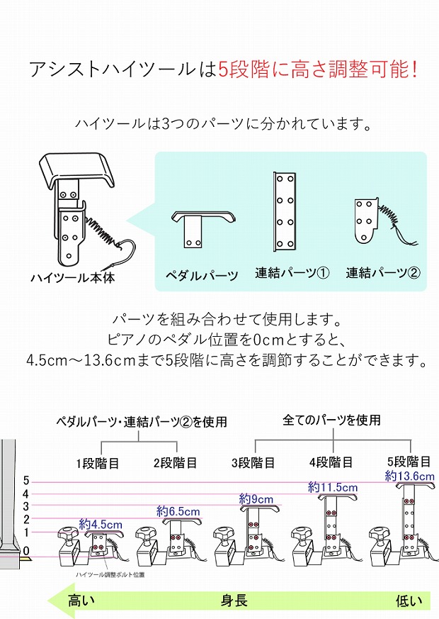 吉澤アシストスツール アシストペダルハイツールセット ピアノ補助ペダル-