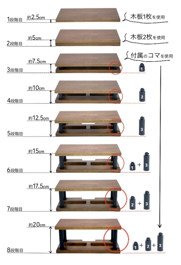 ジェネピス アシストスツール - メイク道具・化粧小物